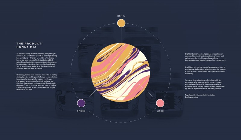 你的蜂蜜包裝如何在產(chǎn)品貨架上生存下來？