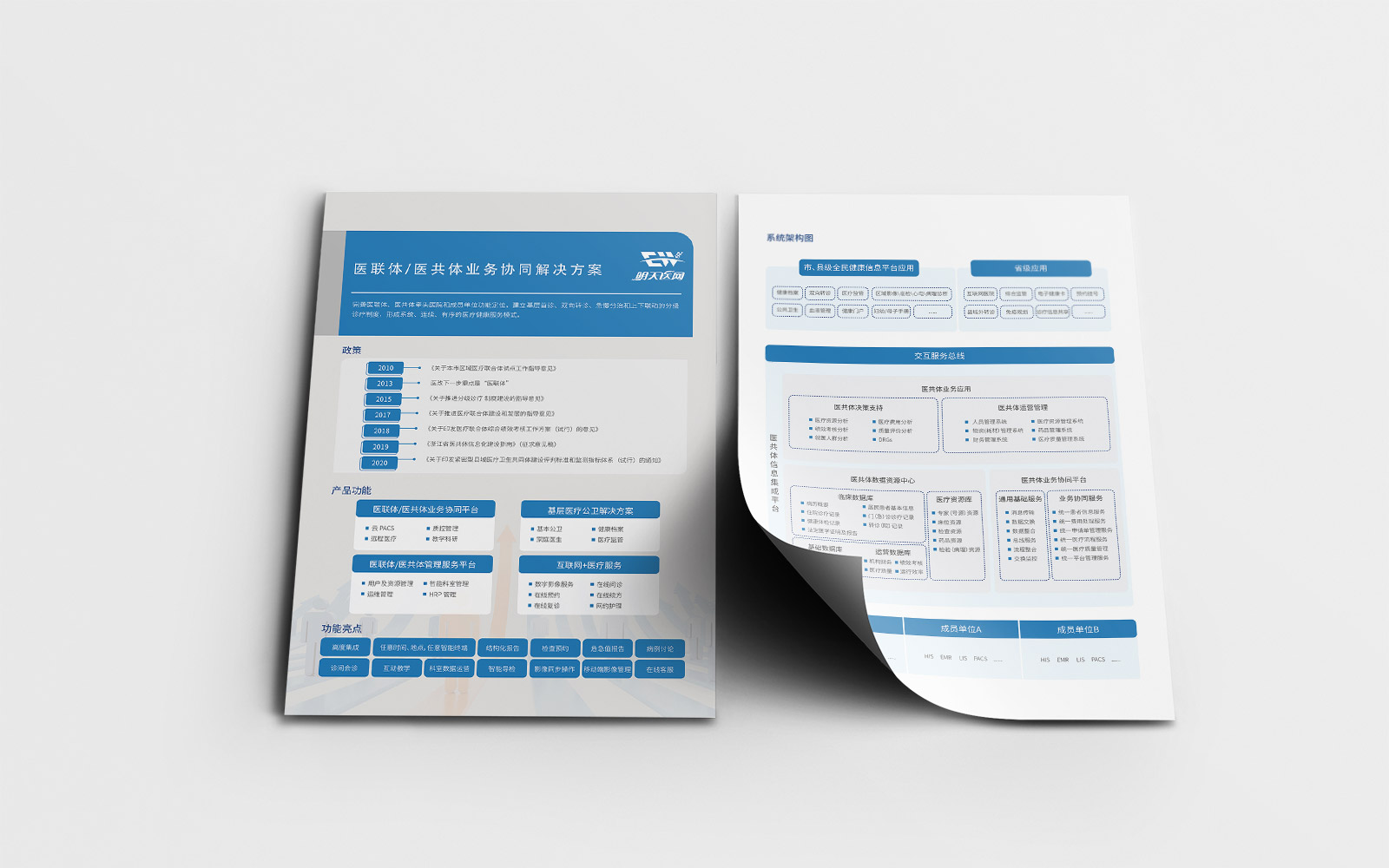 1630150434213979.jpg 單頁(yè)-醫(yī)共體1.jpg
