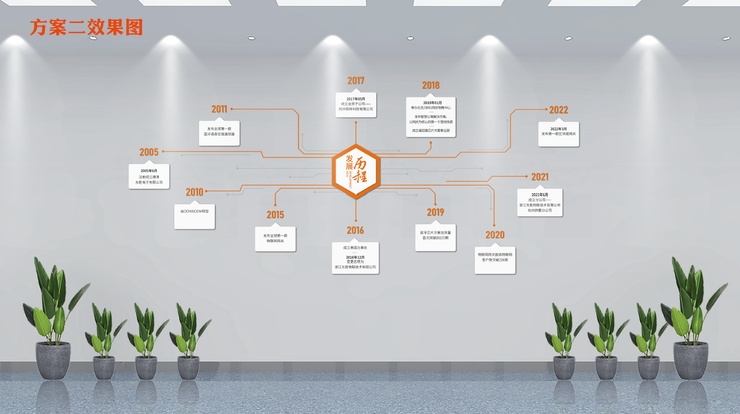 1664505264894974.png image.png