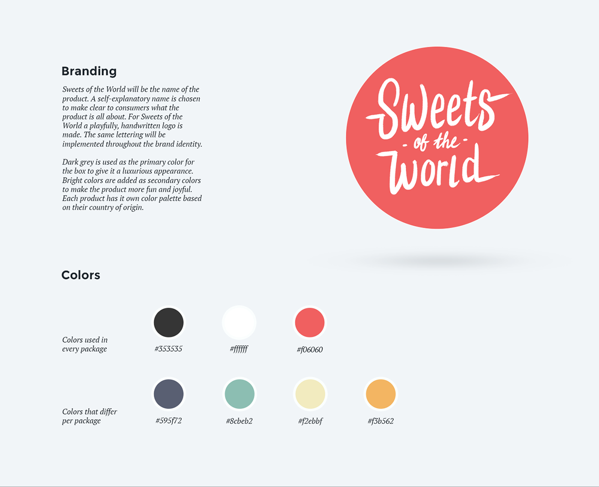 “Sweet of the World”，全球糖果食品包裝設計