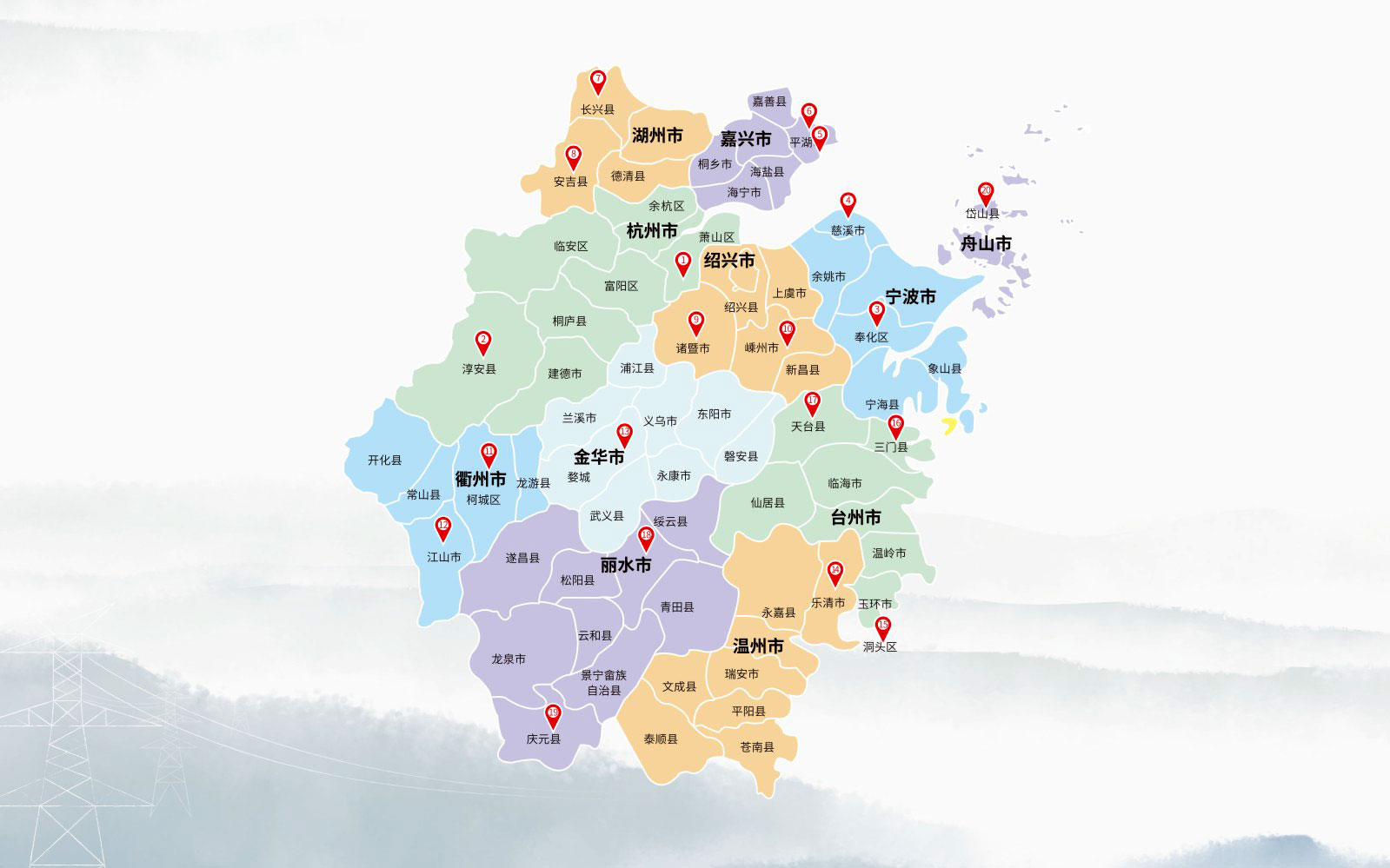 國(guó)家電網(wǎng)多家公司項(xiàng)目合作