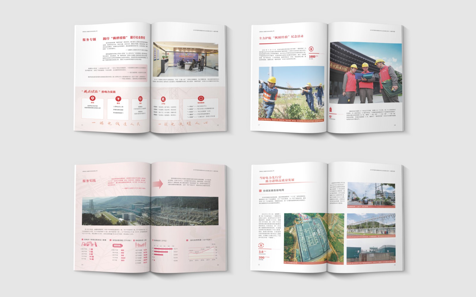 國(guó)家電網(wǎng)多家公司項(xiàng)目合作