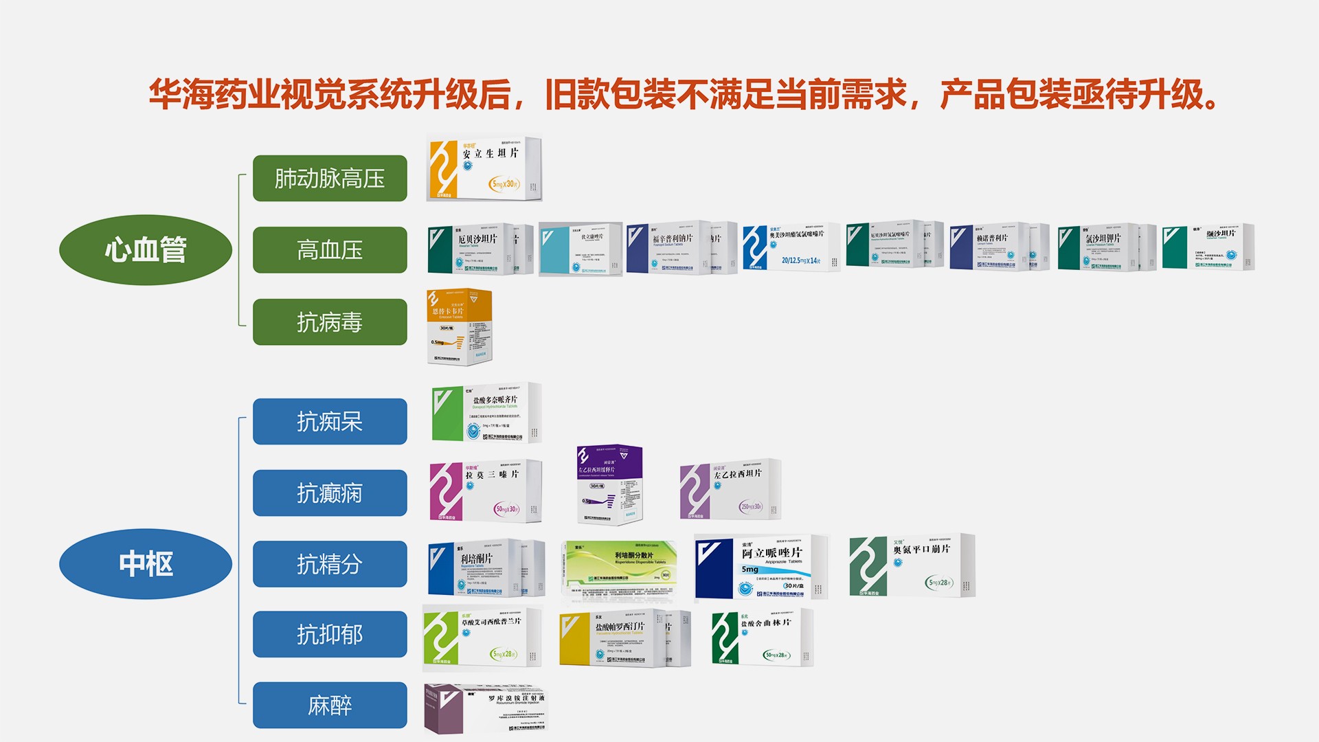 1684479626666322.jpg 00華海藥業(yè)系列.jpg