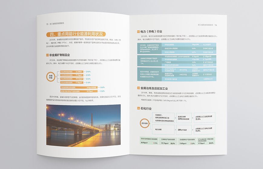 浙江能源局畫冊設(shè)計(jì)